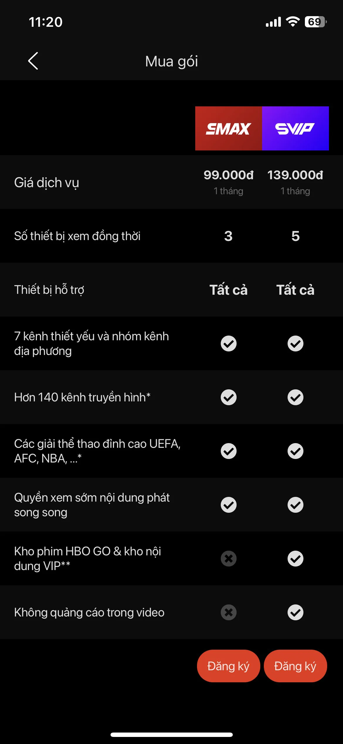Test Image 1