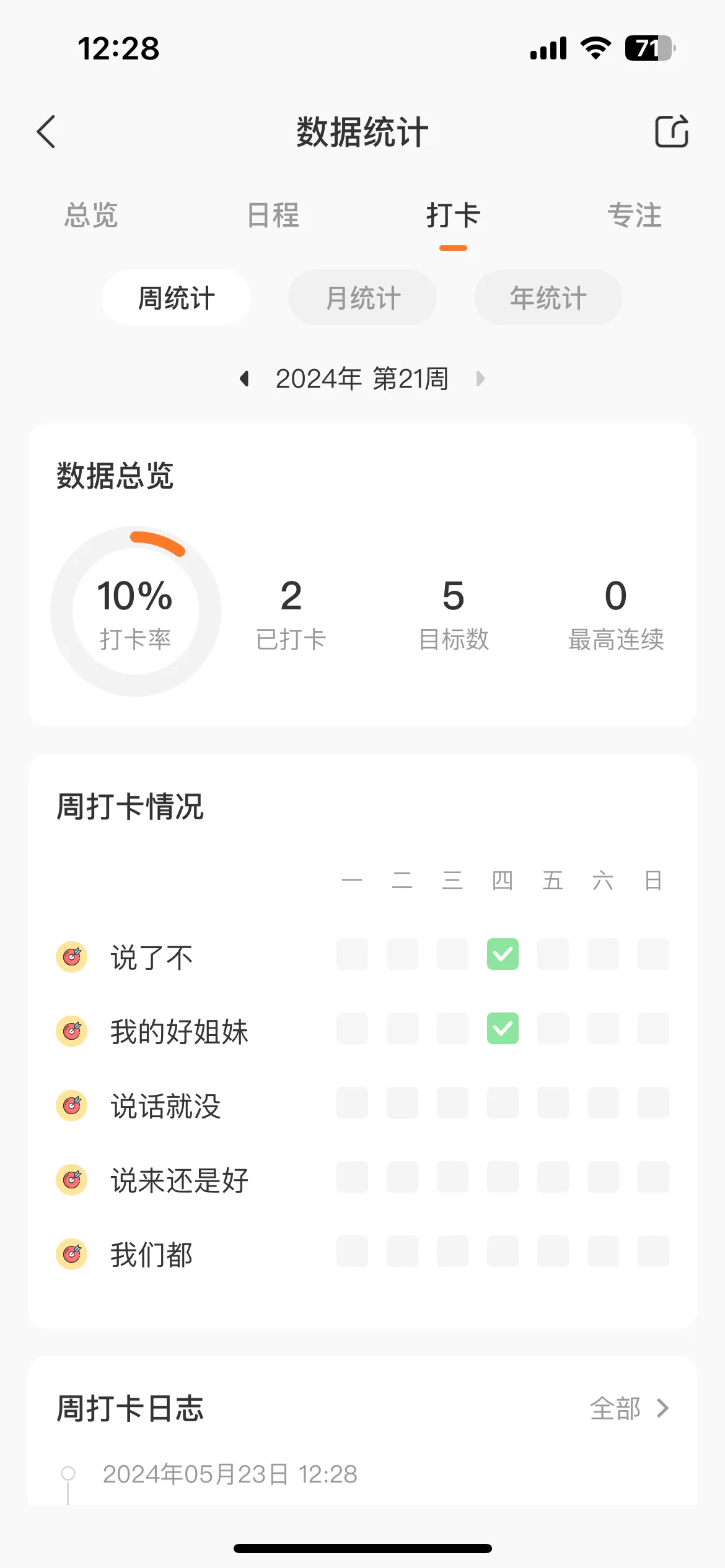 Test Image 7