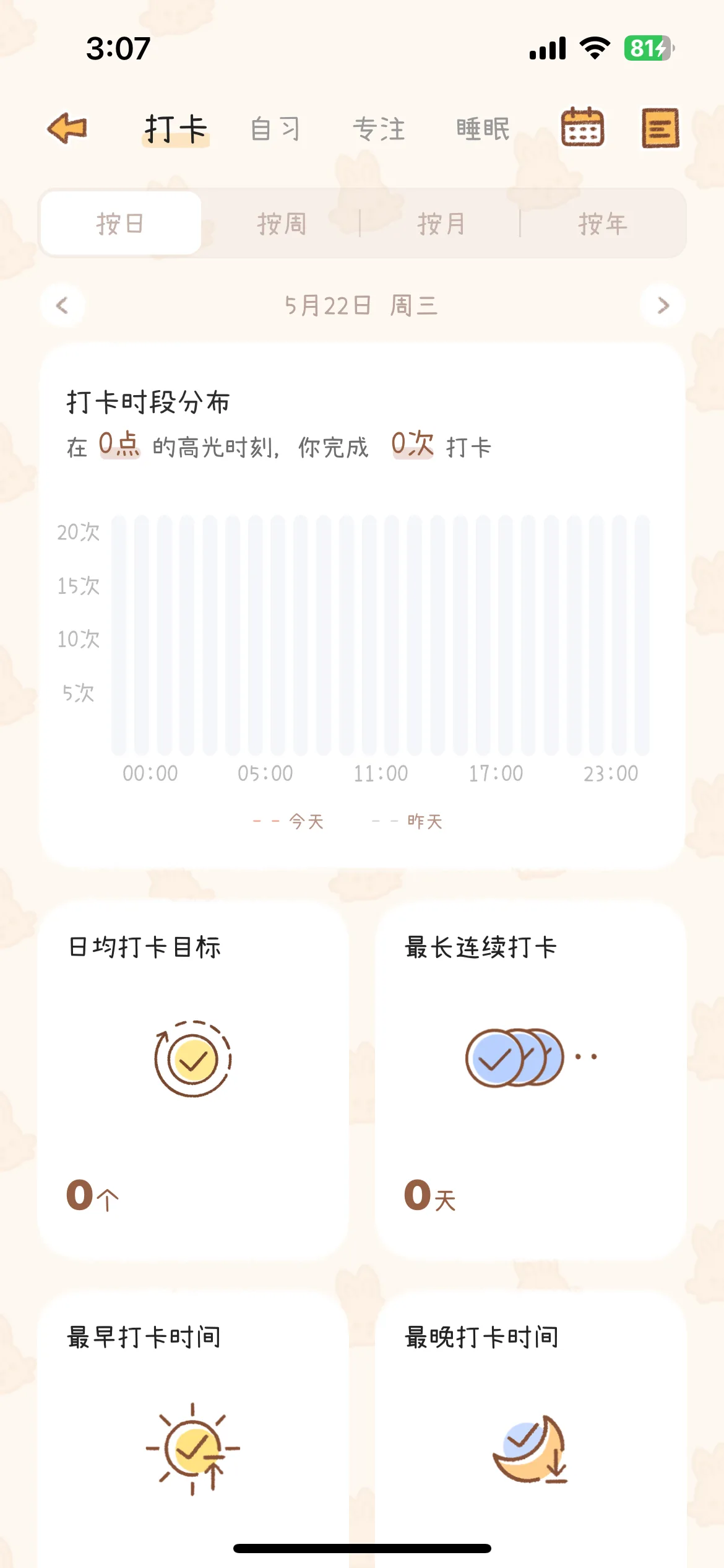 Test Image 7