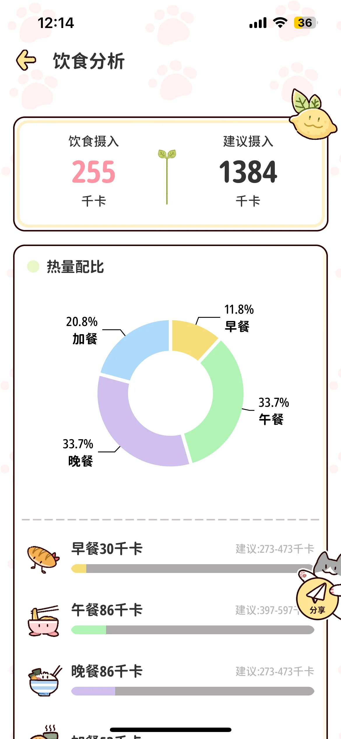 Test Image 5