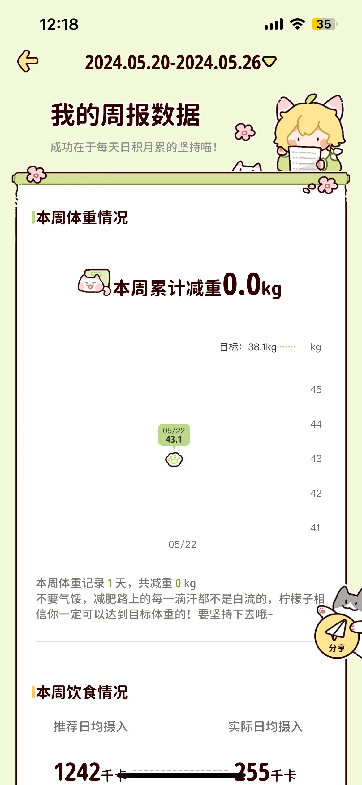 Test Image 4