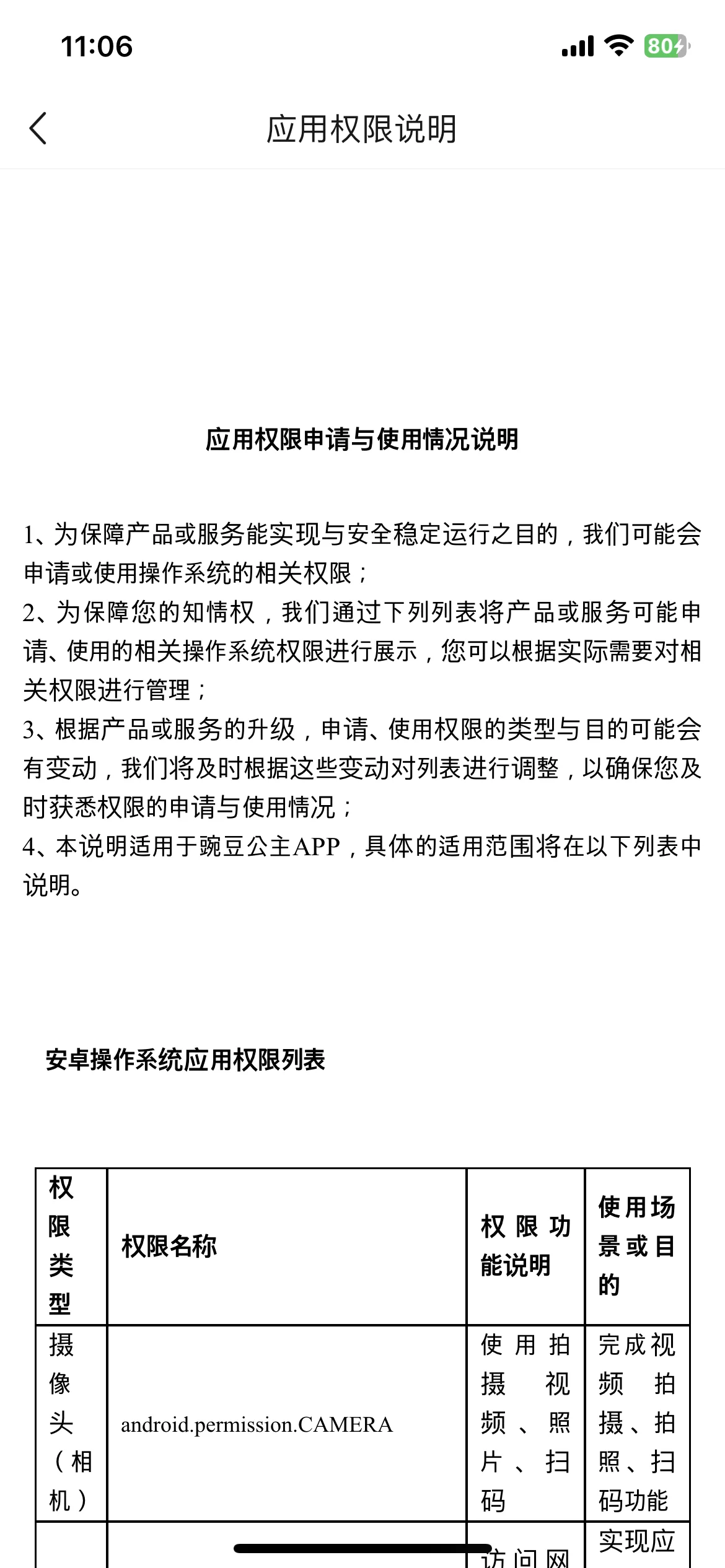 Test Image 7