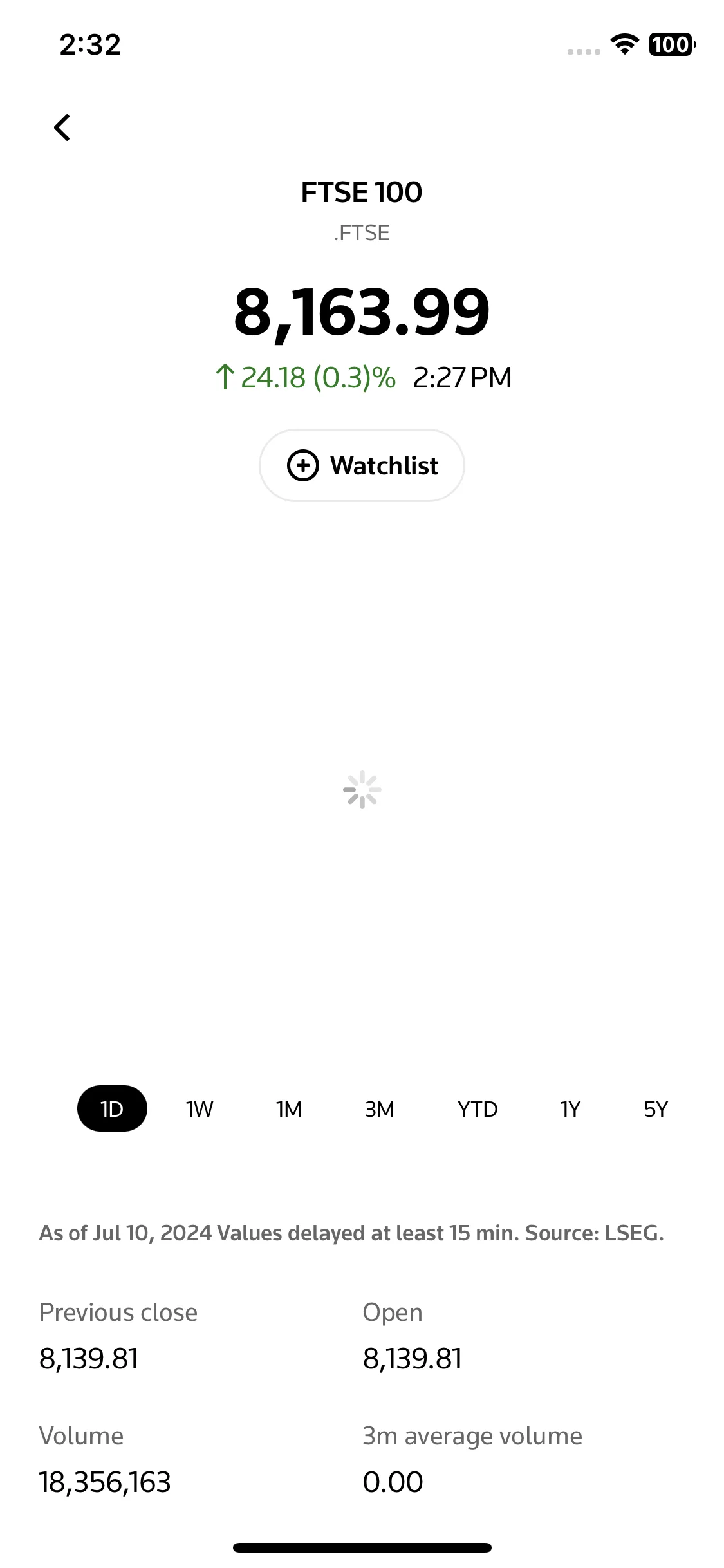 Test Image 4
