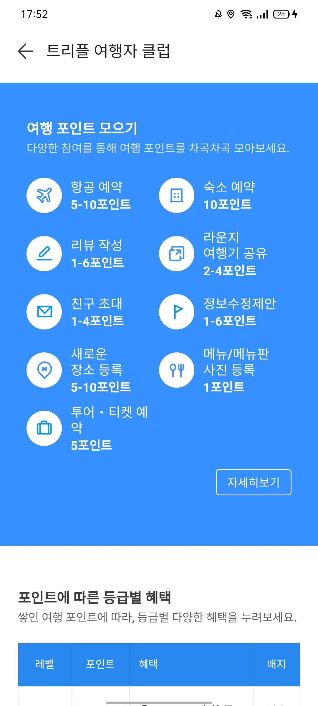 Test Image 51