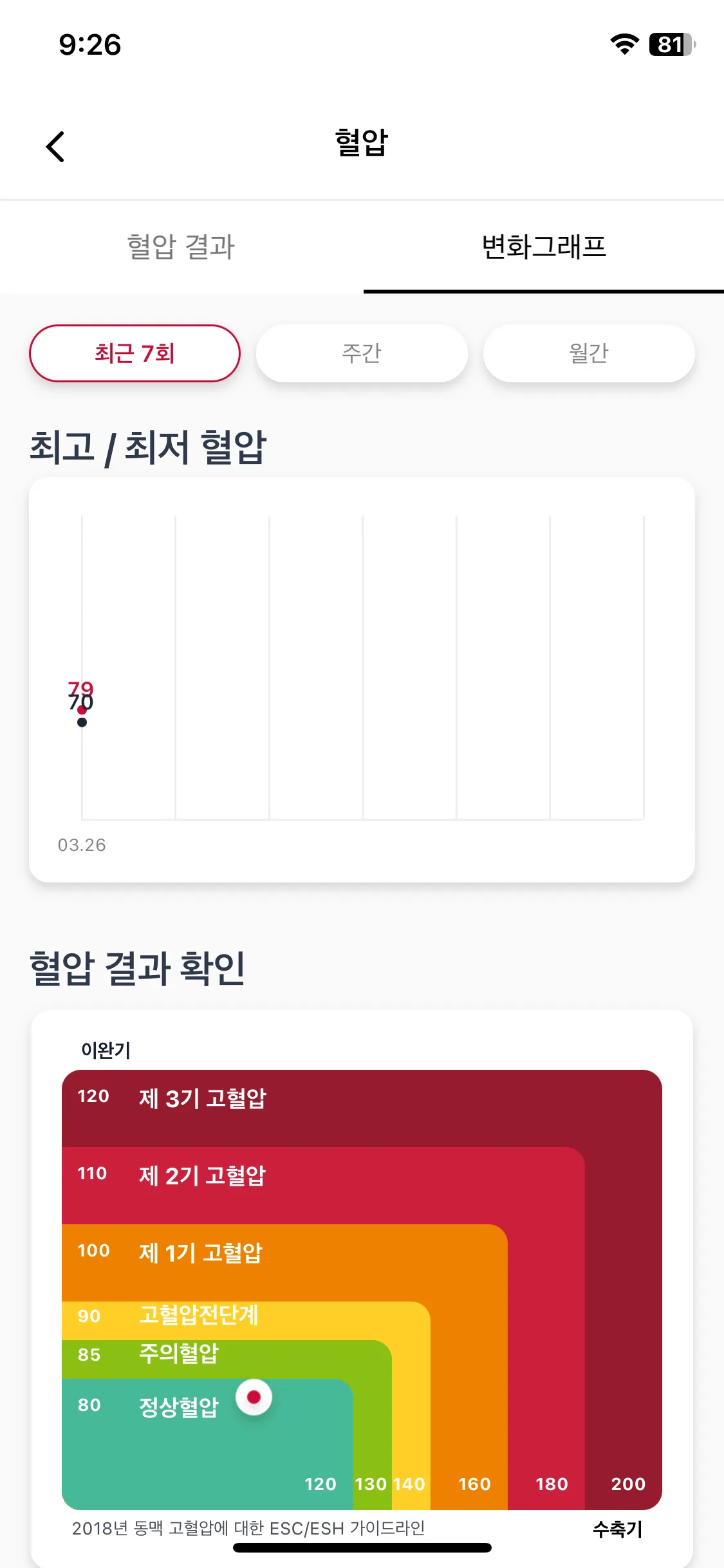 Test Image 6