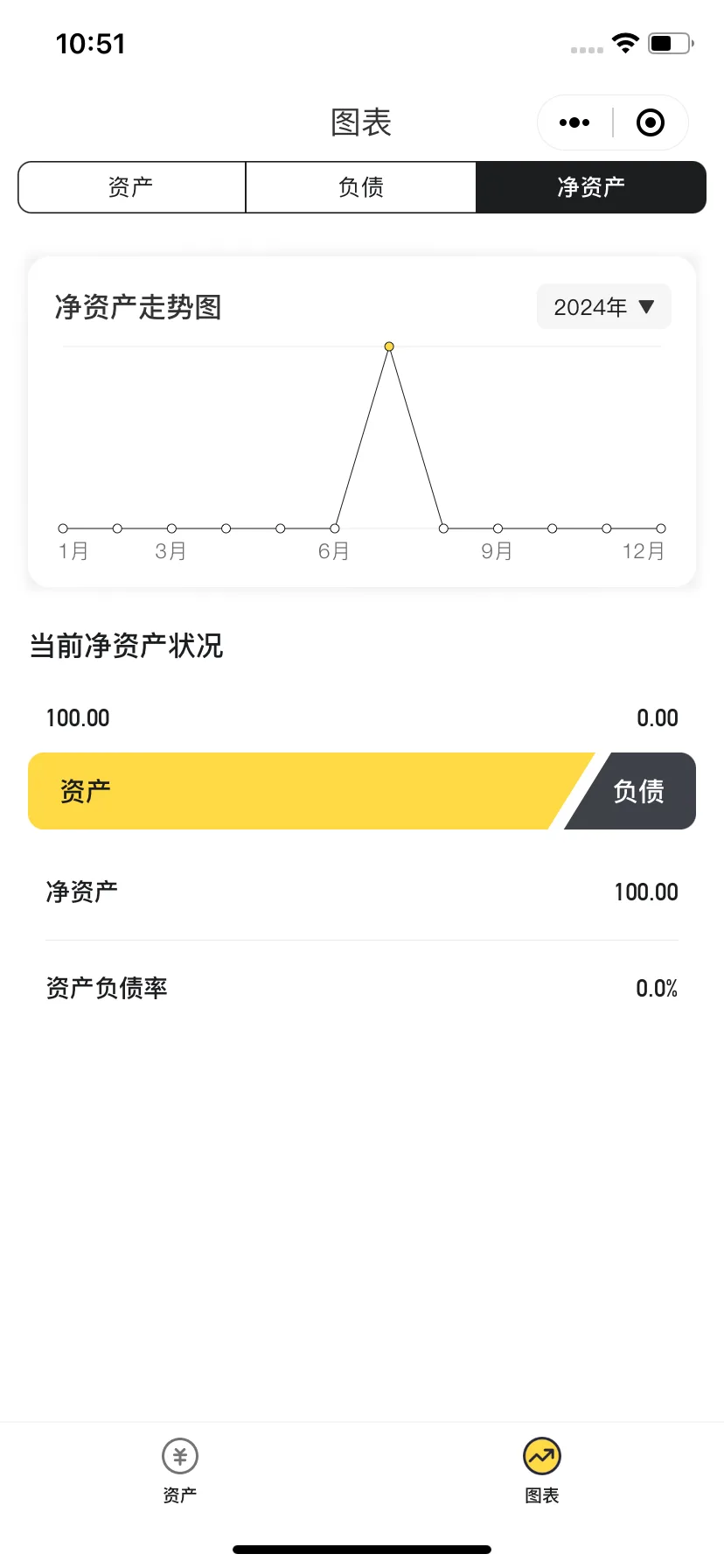 Test Image 3
