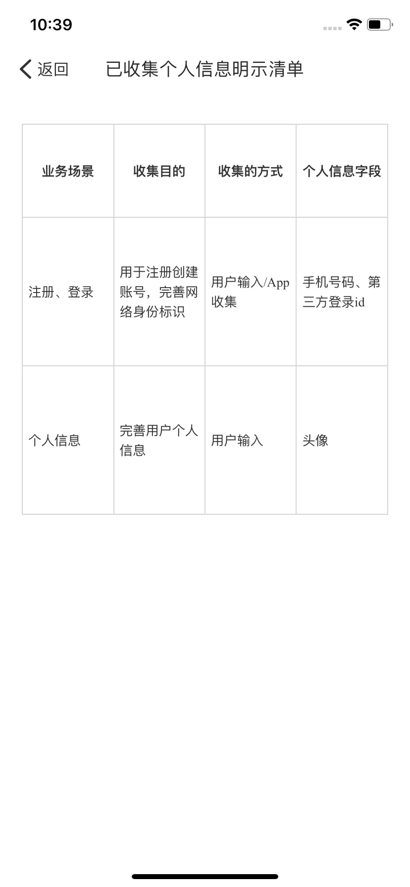 Test Image 2