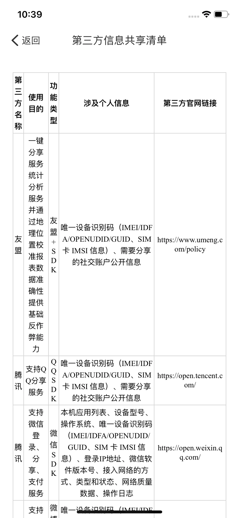 Test Image 3