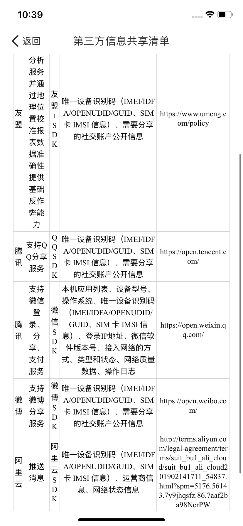 Test Image 4
