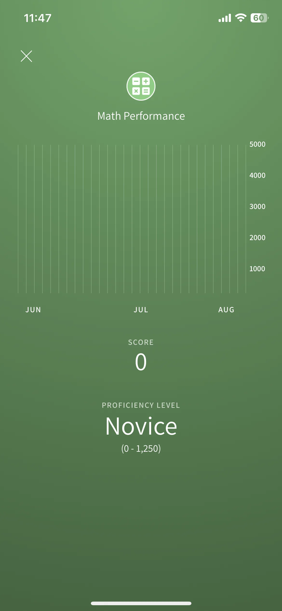 Test Image 3