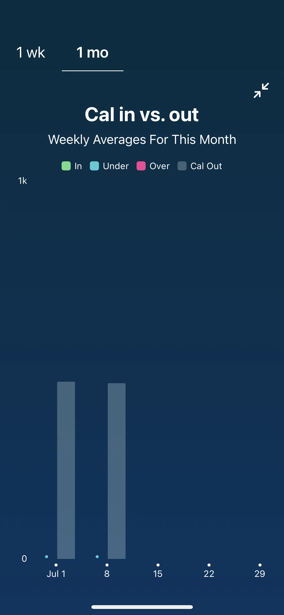 Test Image 3