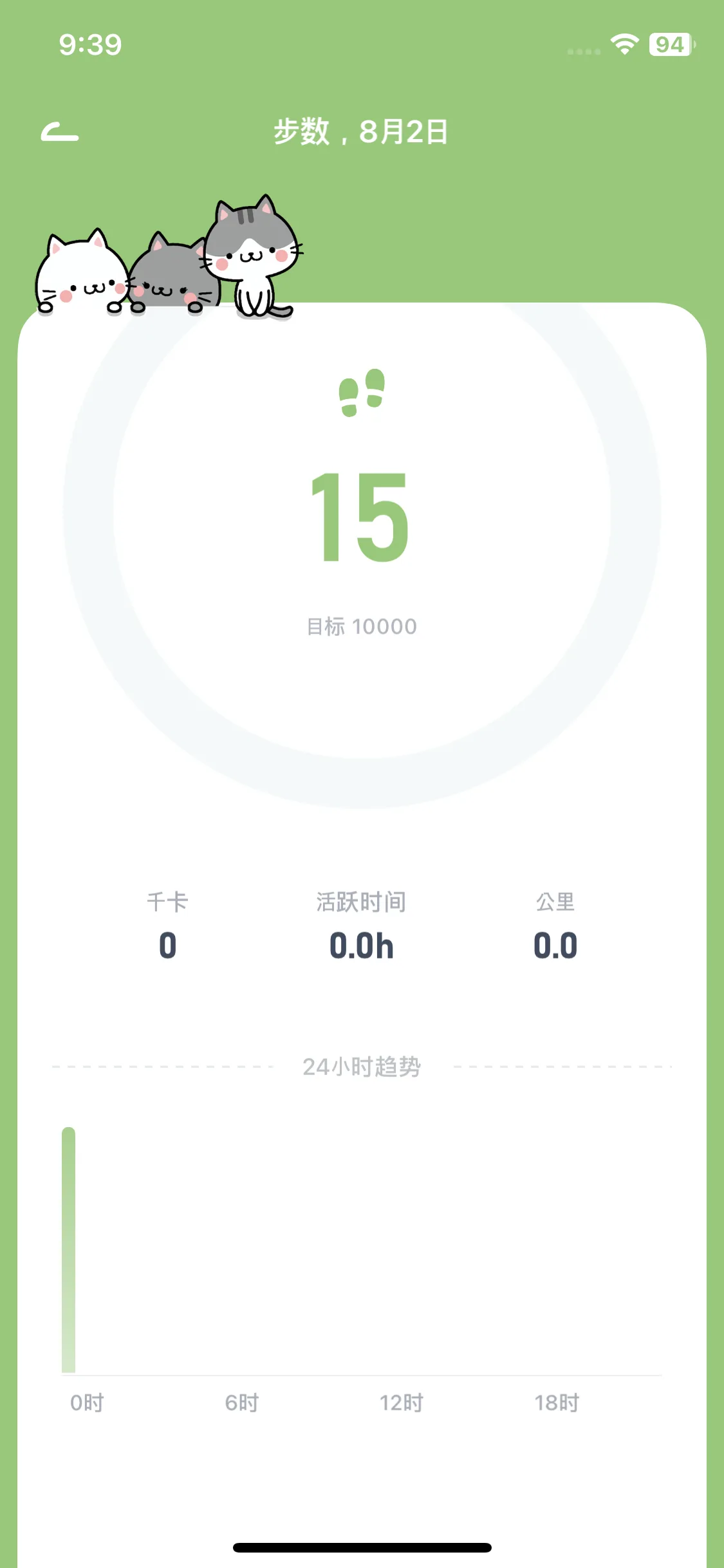 Test Image 2