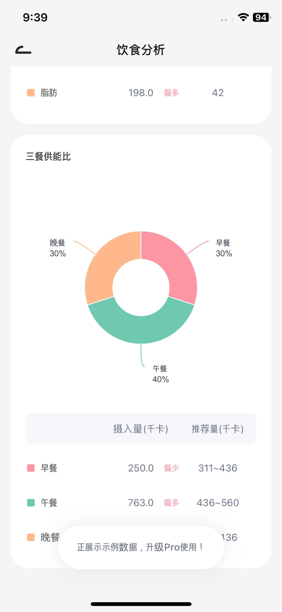 Test Image 3