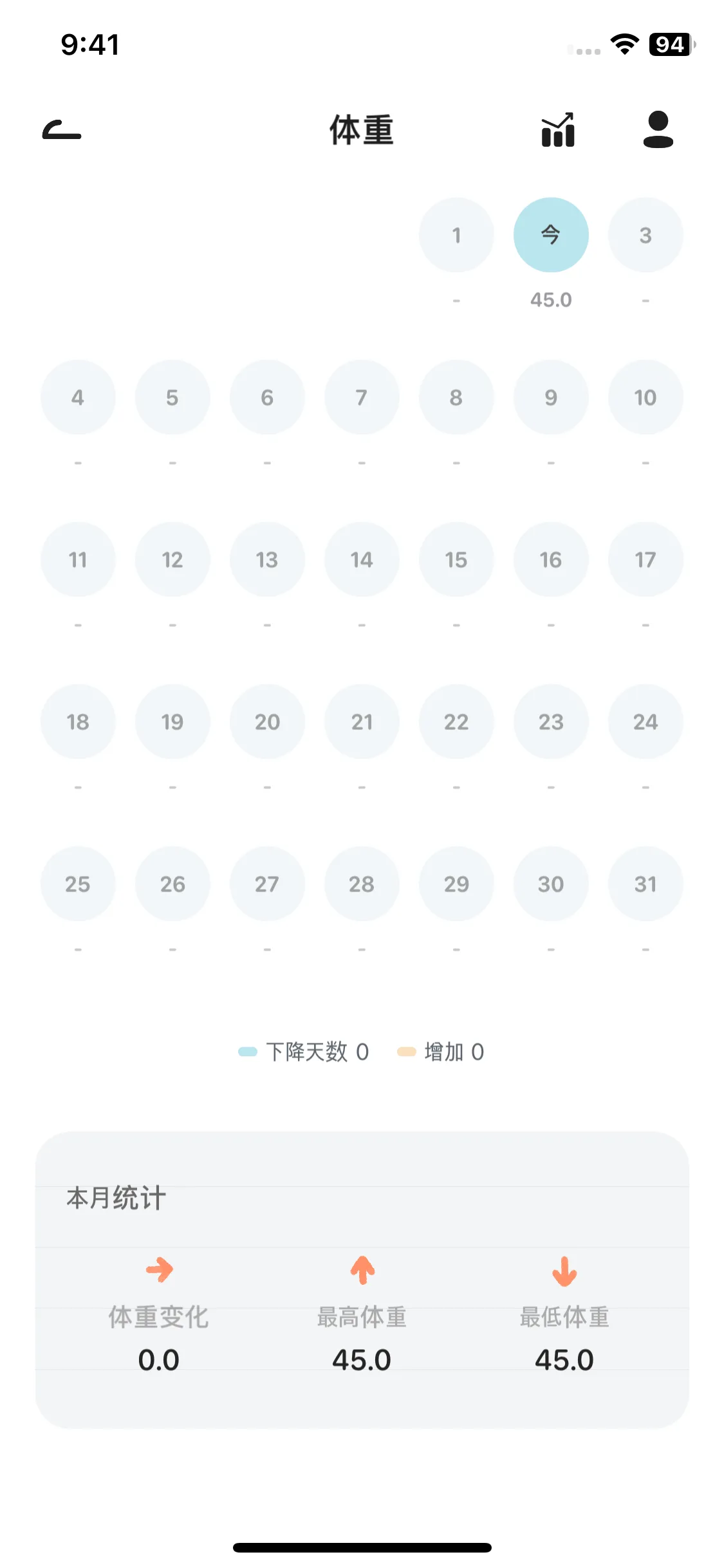 Test Image 3