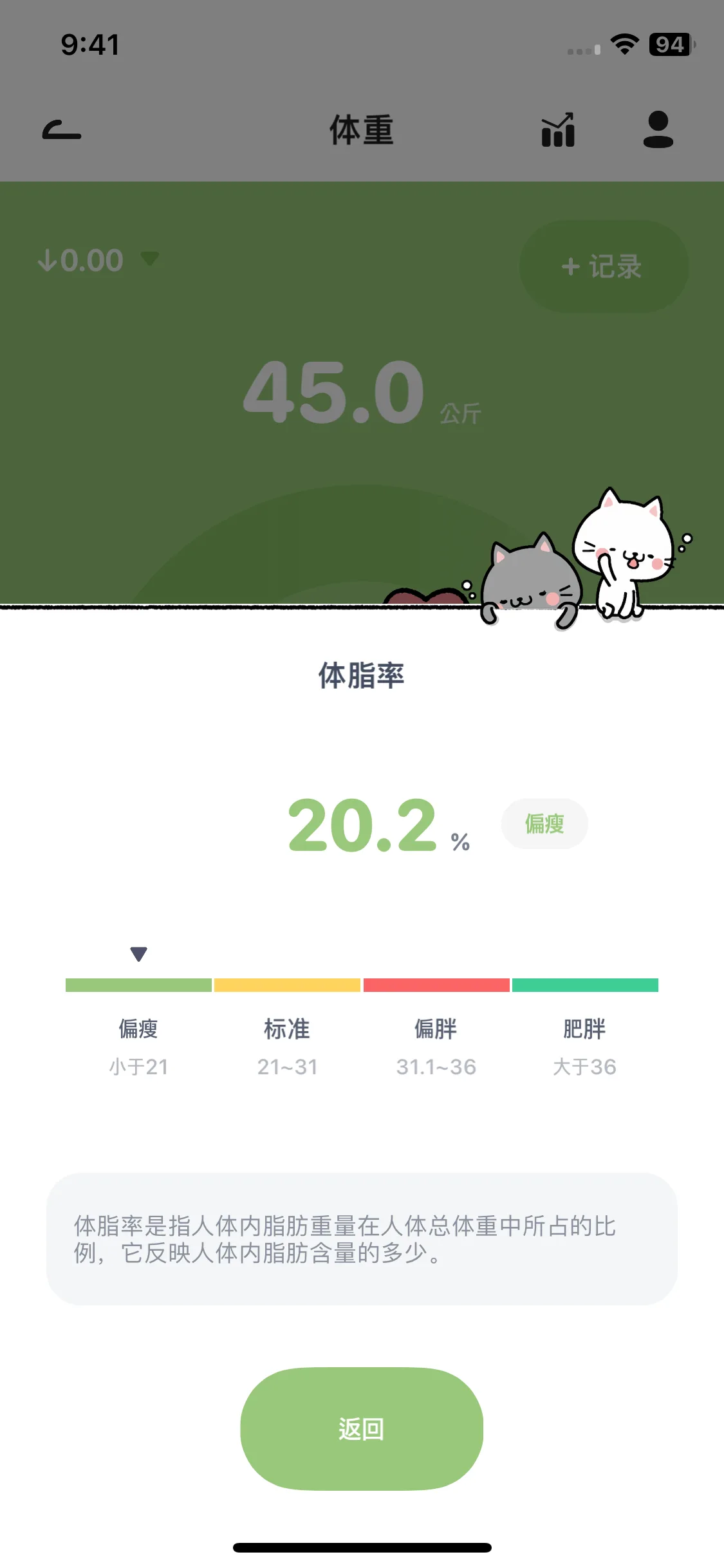 Test Image 5
