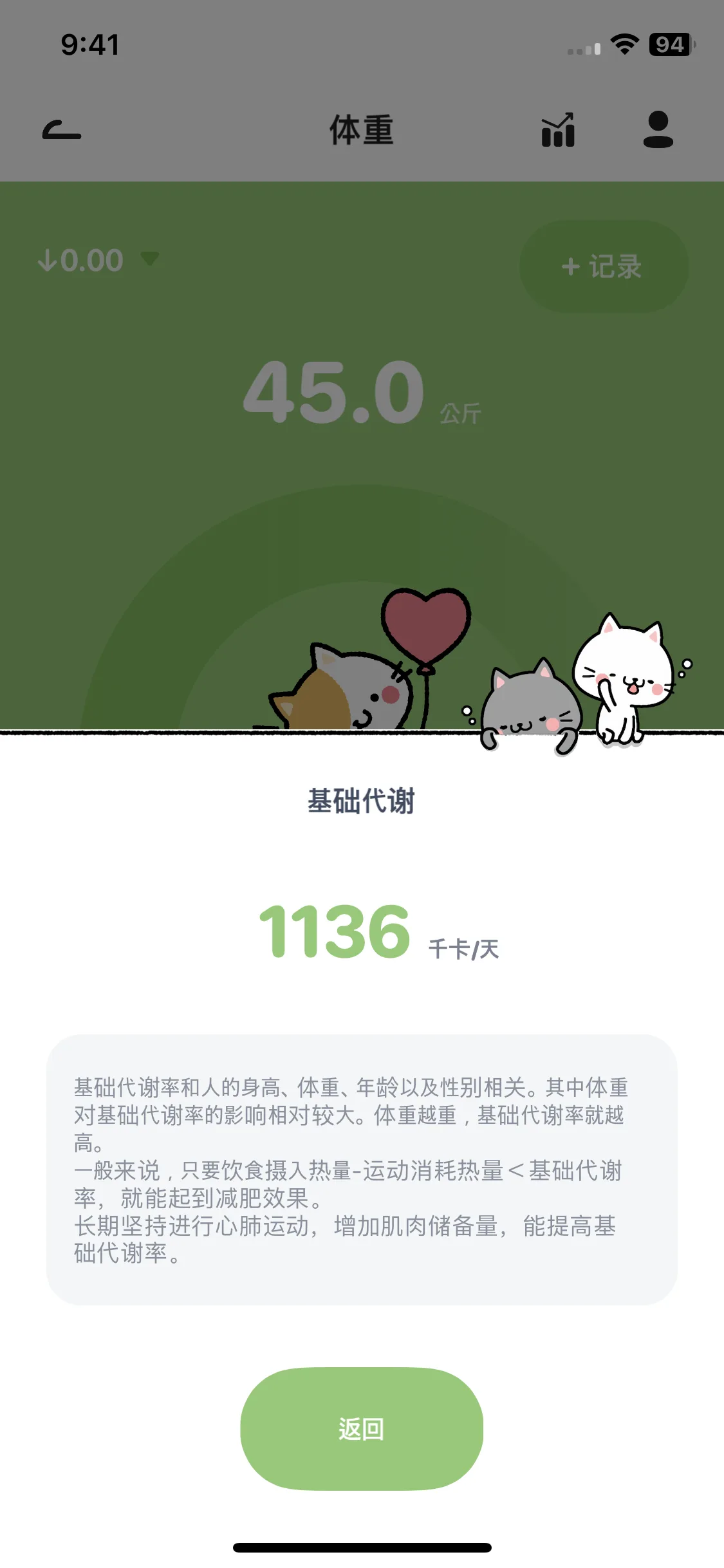 Test Image 6