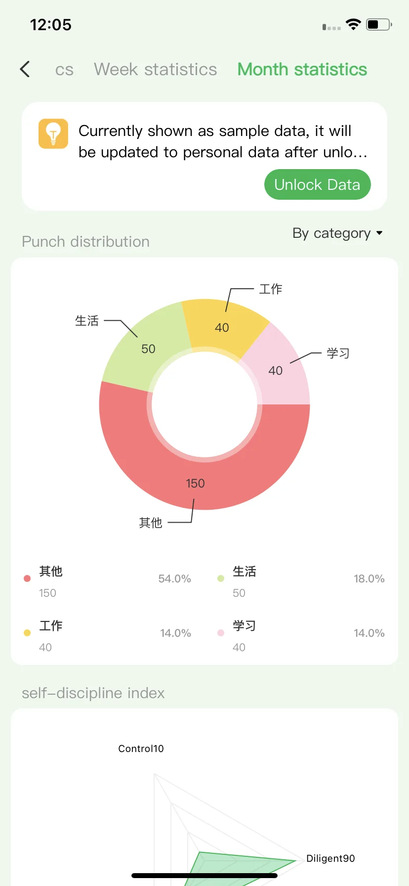 Test Image 22