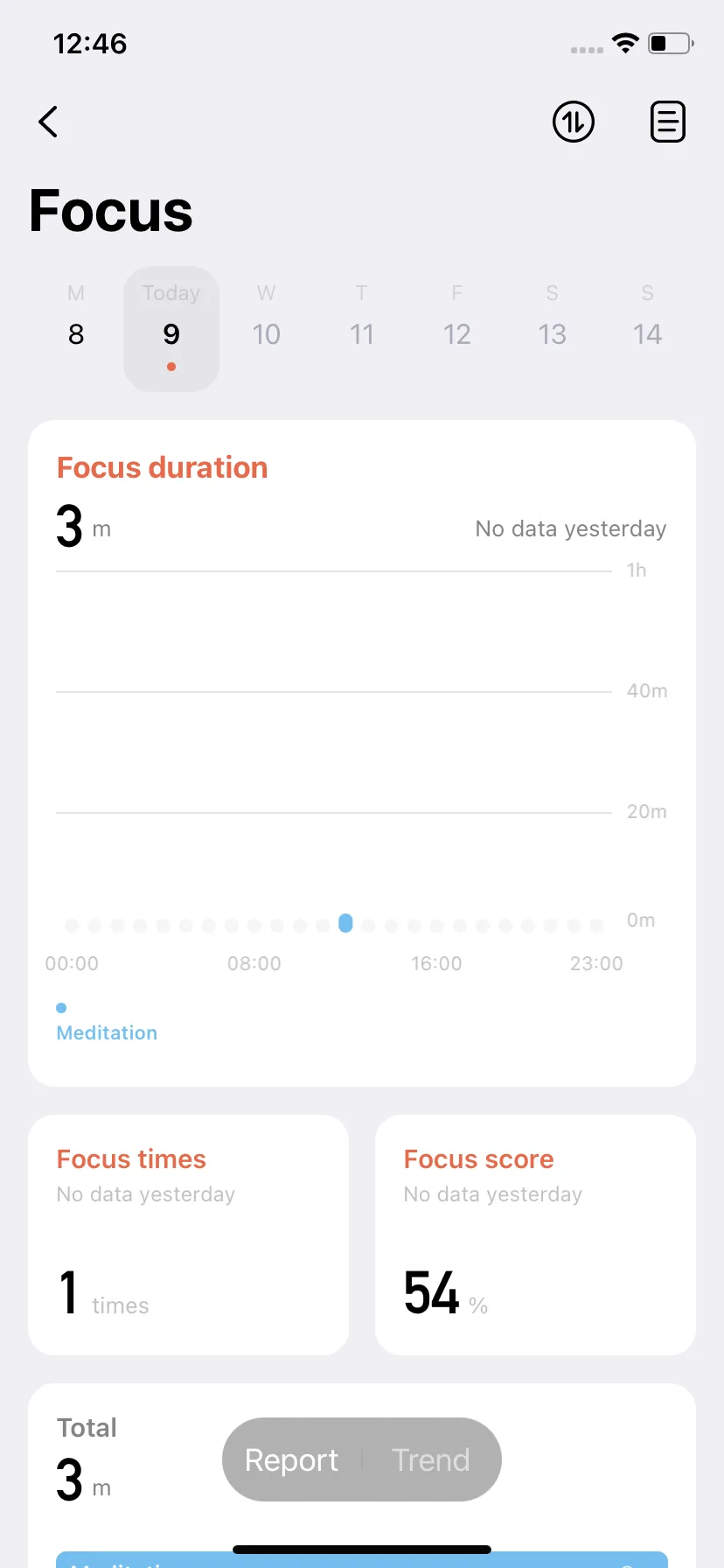 Test Image 6