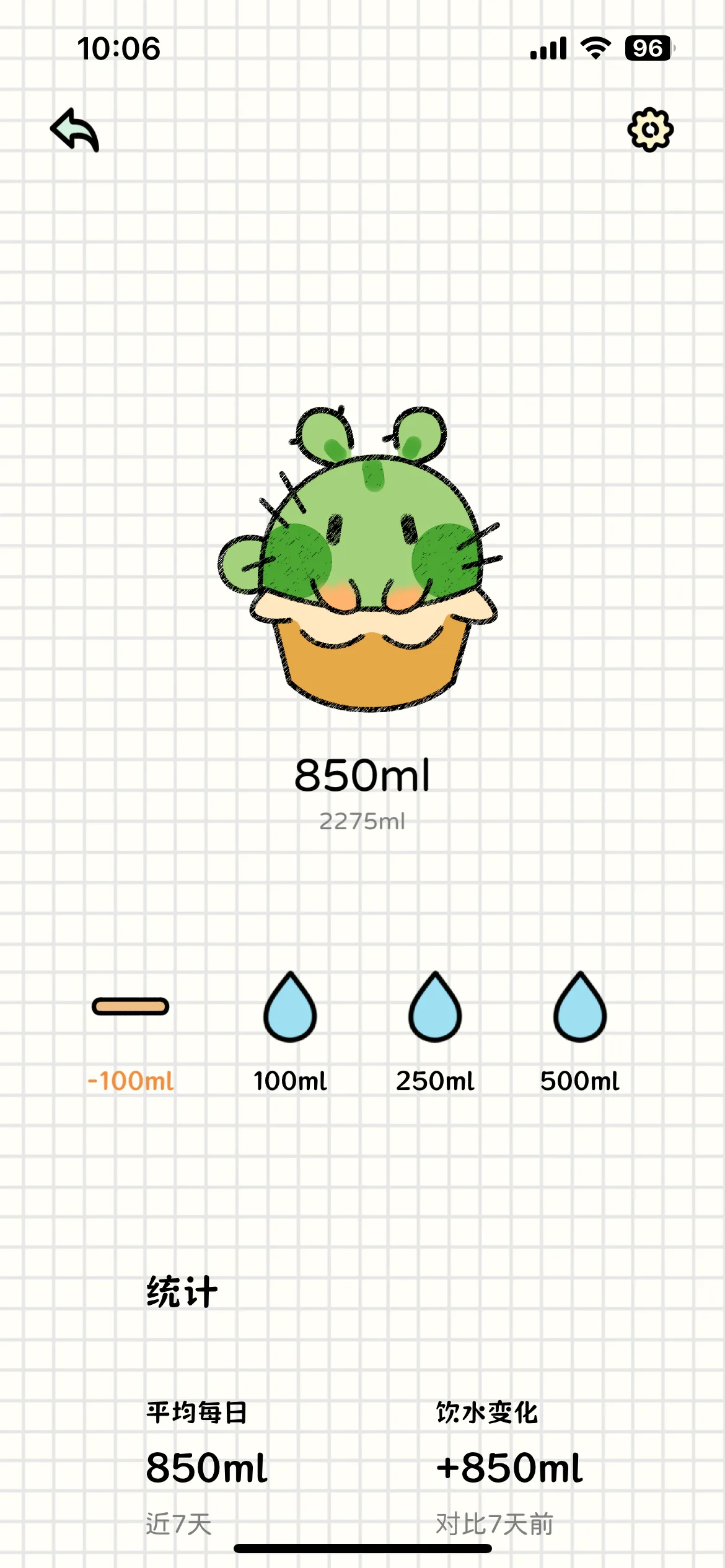 Test Image 5
