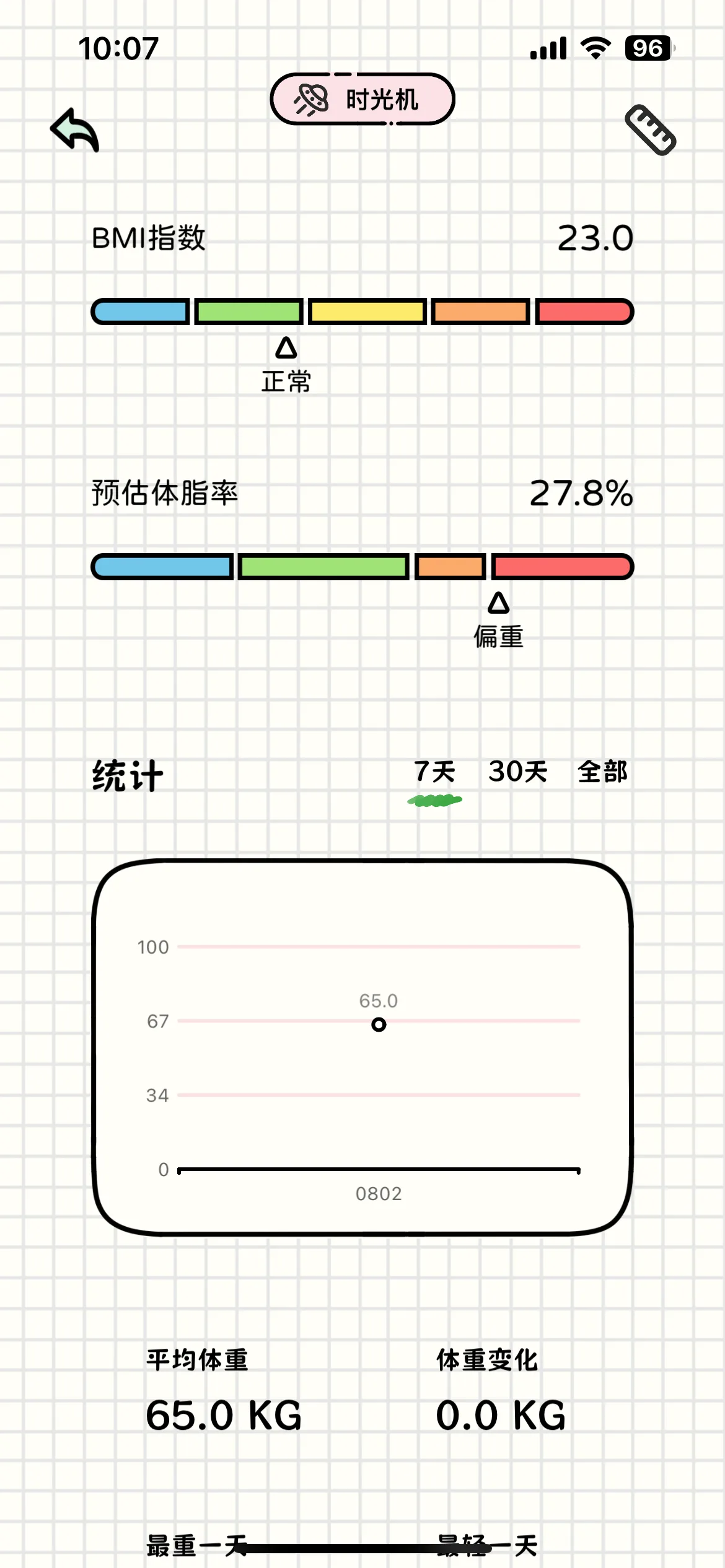 Test Image 28