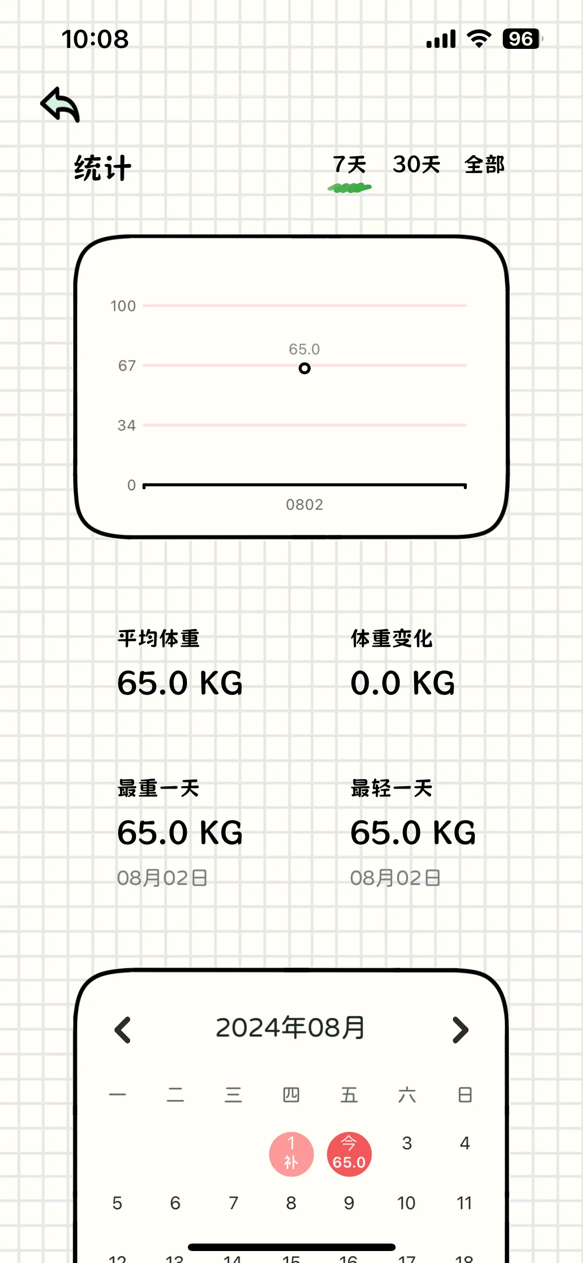 Test Image 4