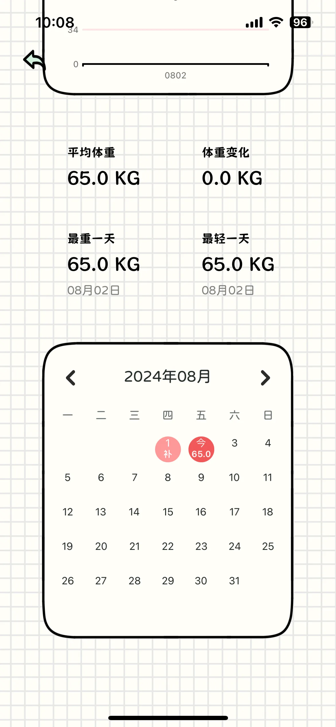 Test Image 5