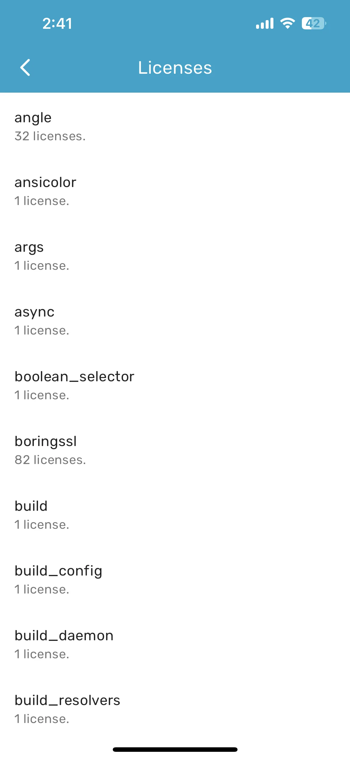 Test Image 18