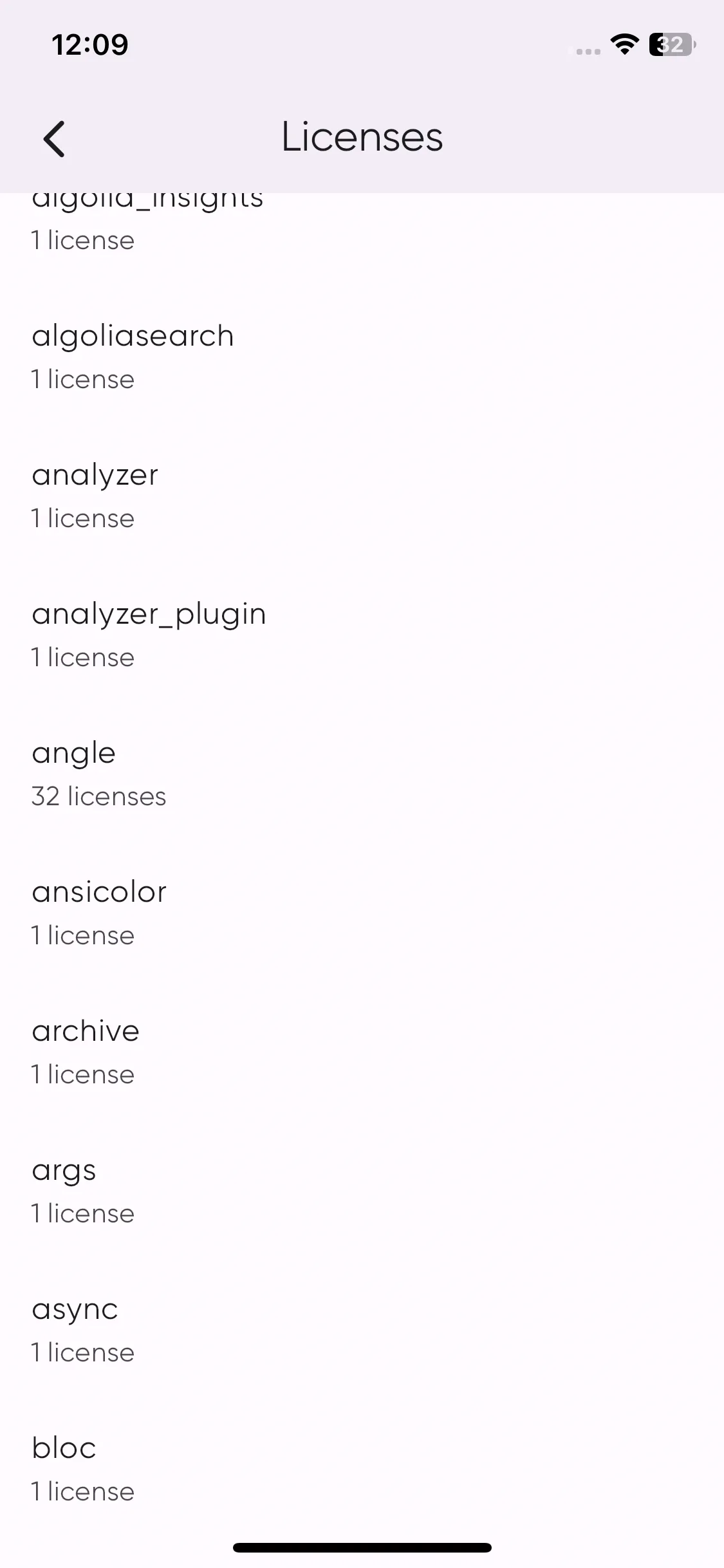 Test Image 4