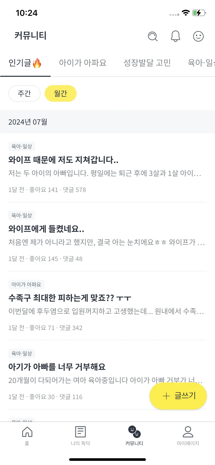 Test Image 4