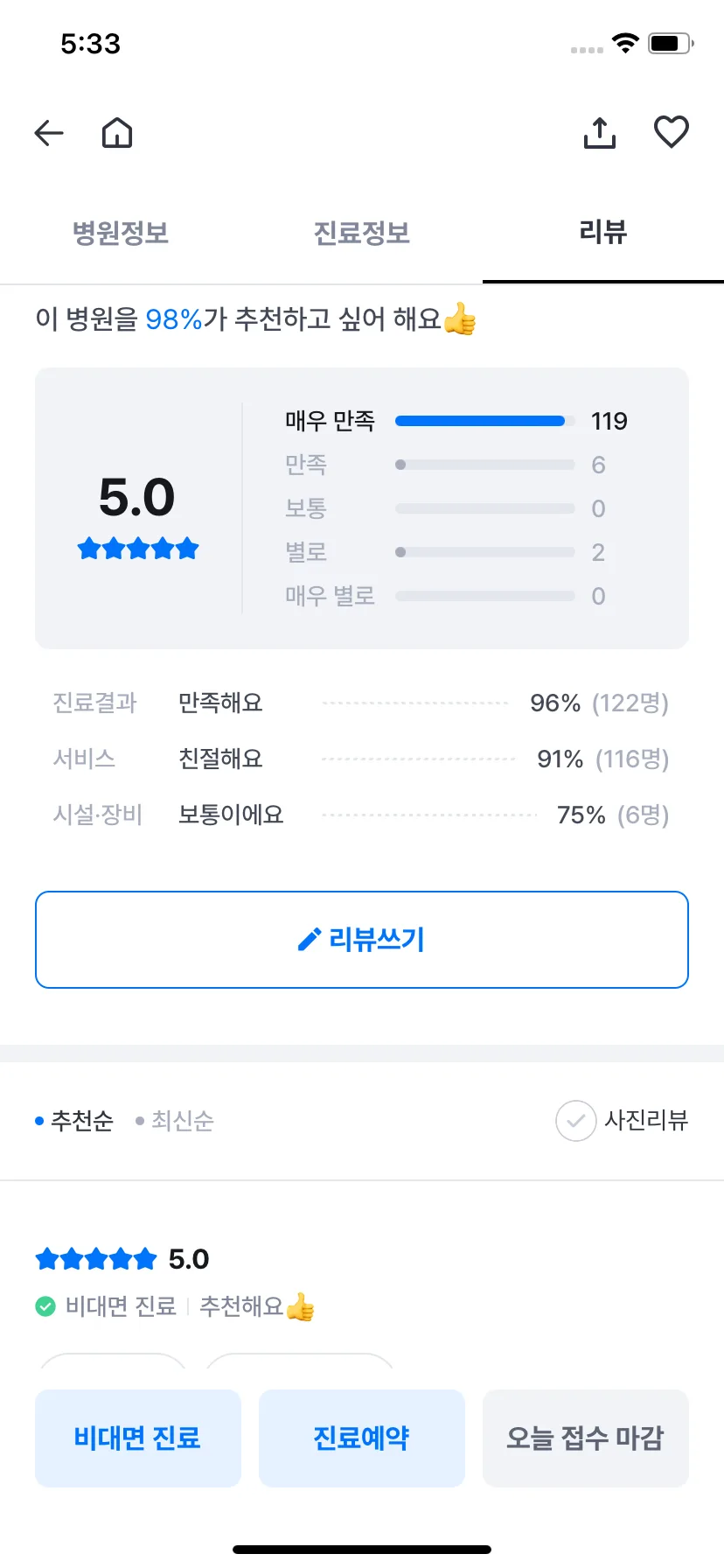 Test Image 2