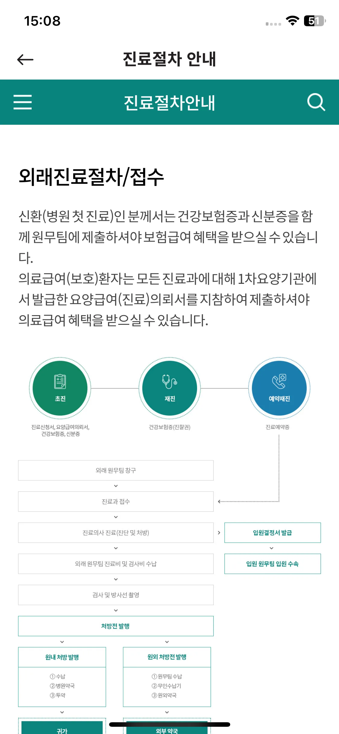 Test Image 4
