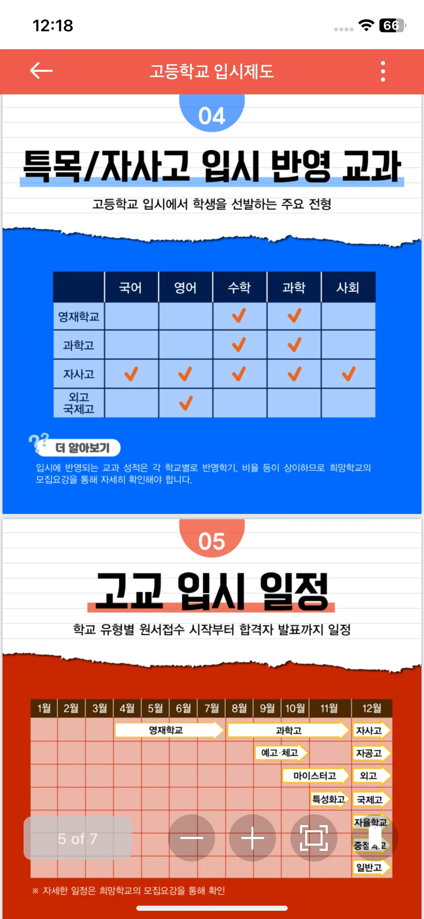Test Image 9