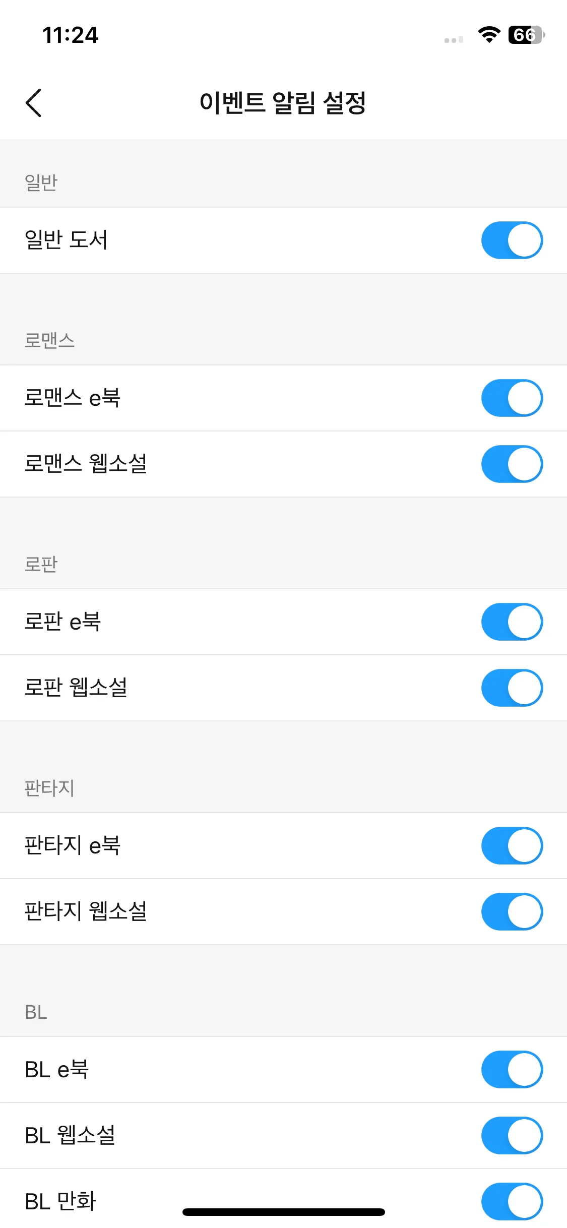 Test Image 14