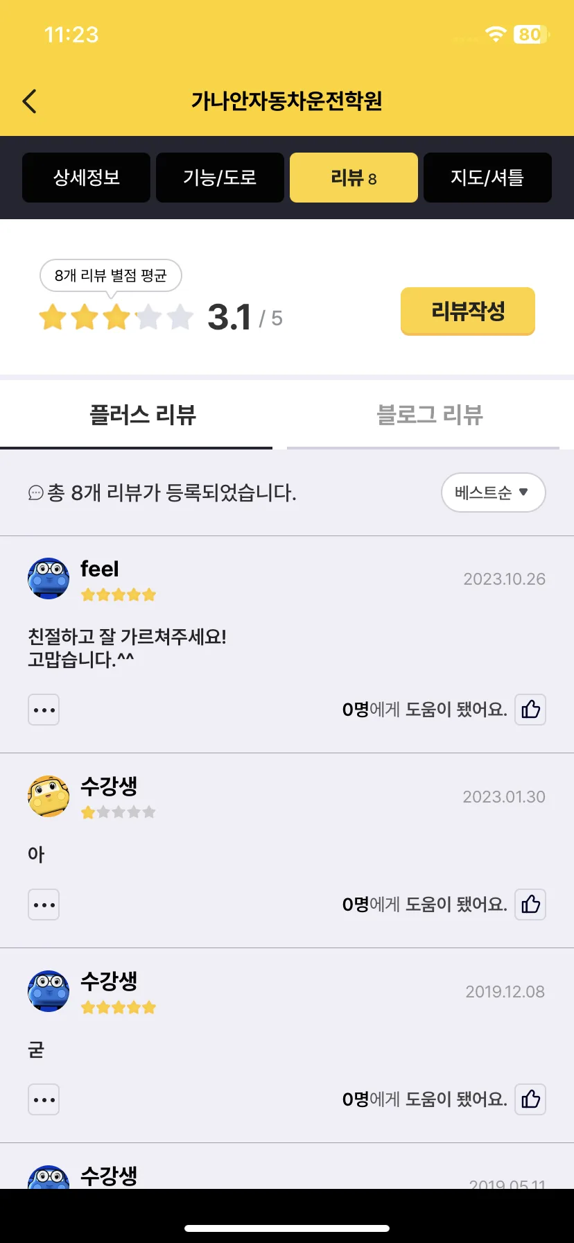 Test Image 8