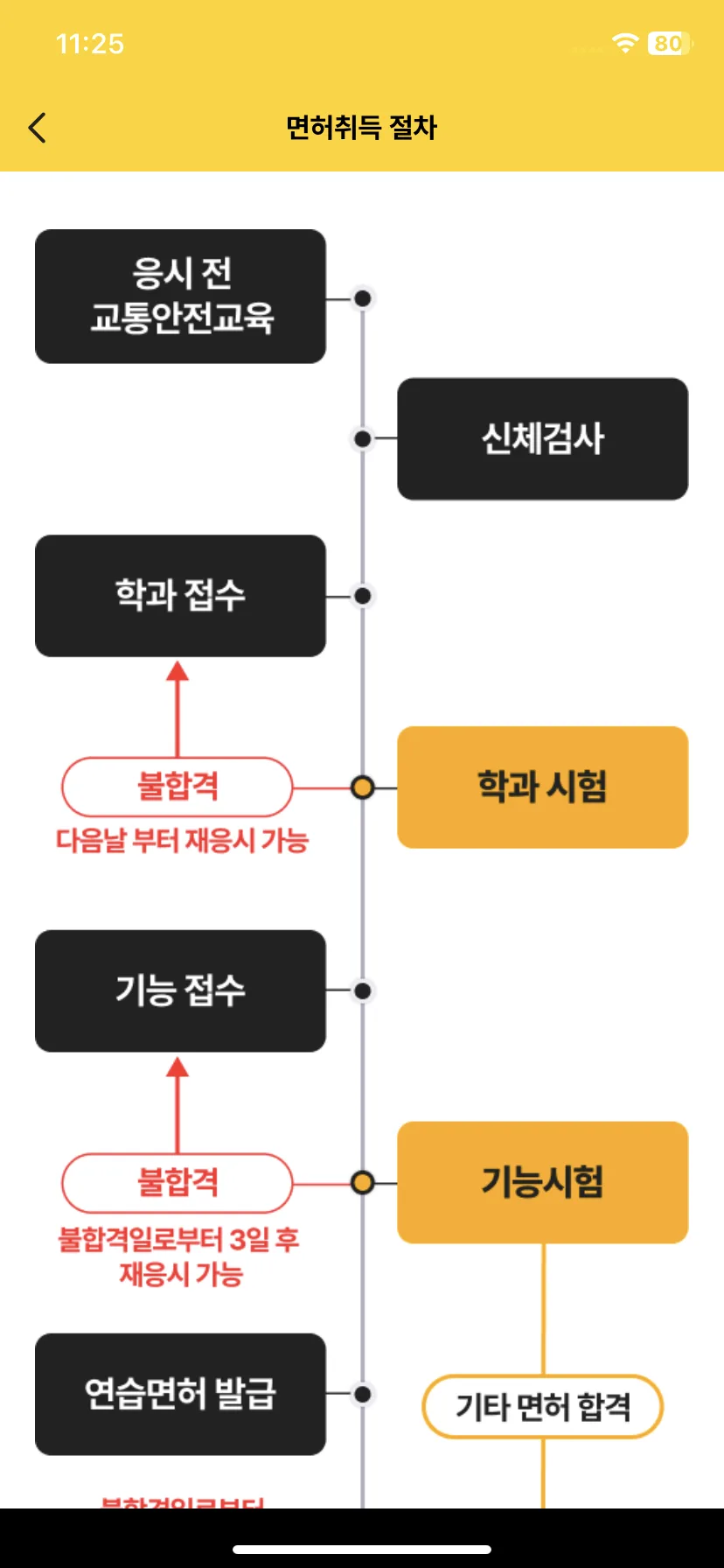 Test Image 11