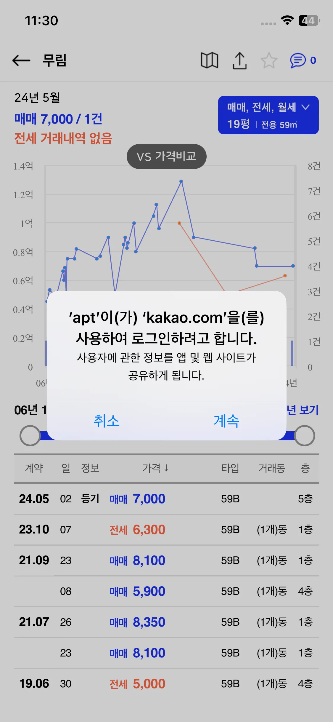 Test Image 7