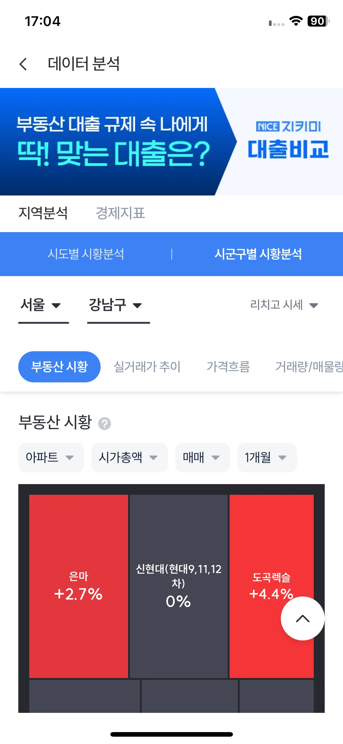 Test Image 4