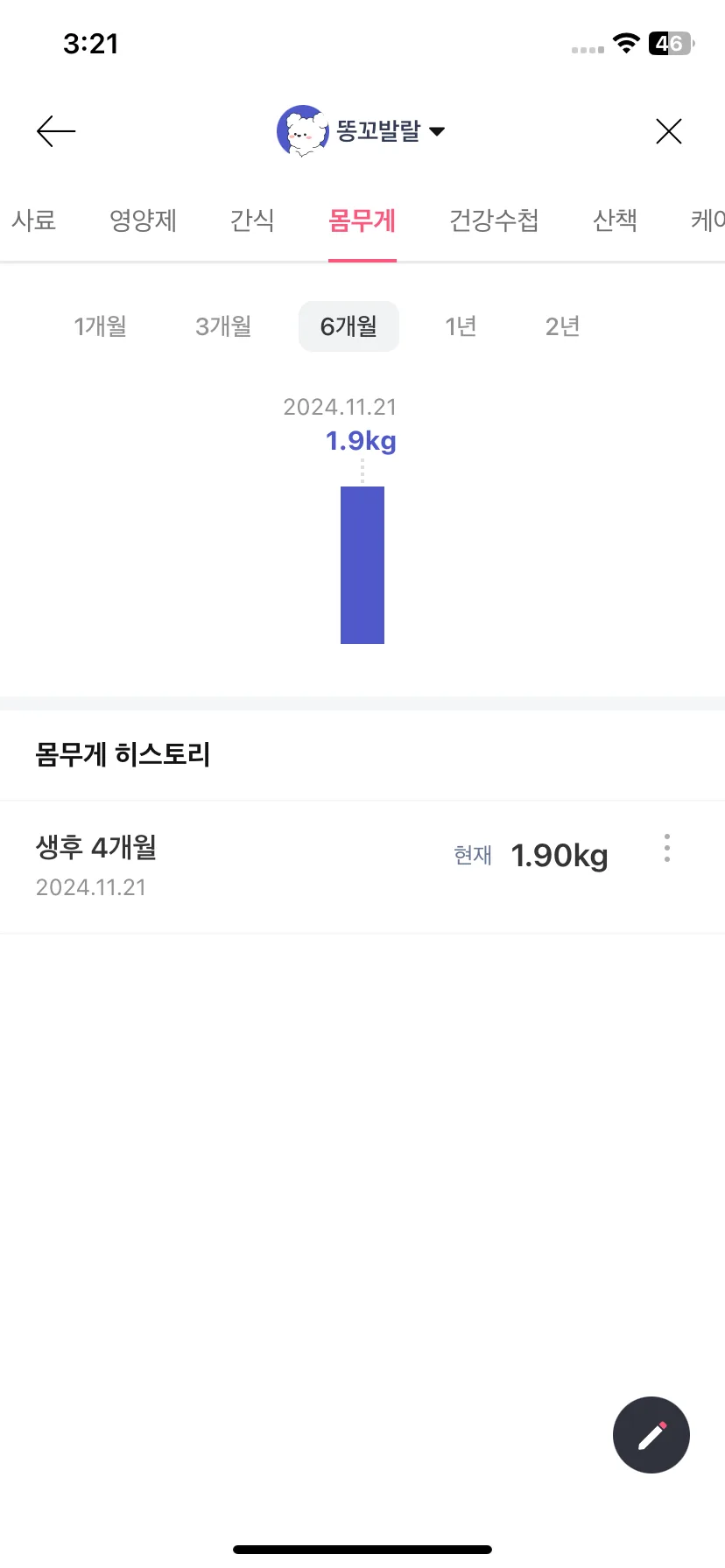 Test Image 4