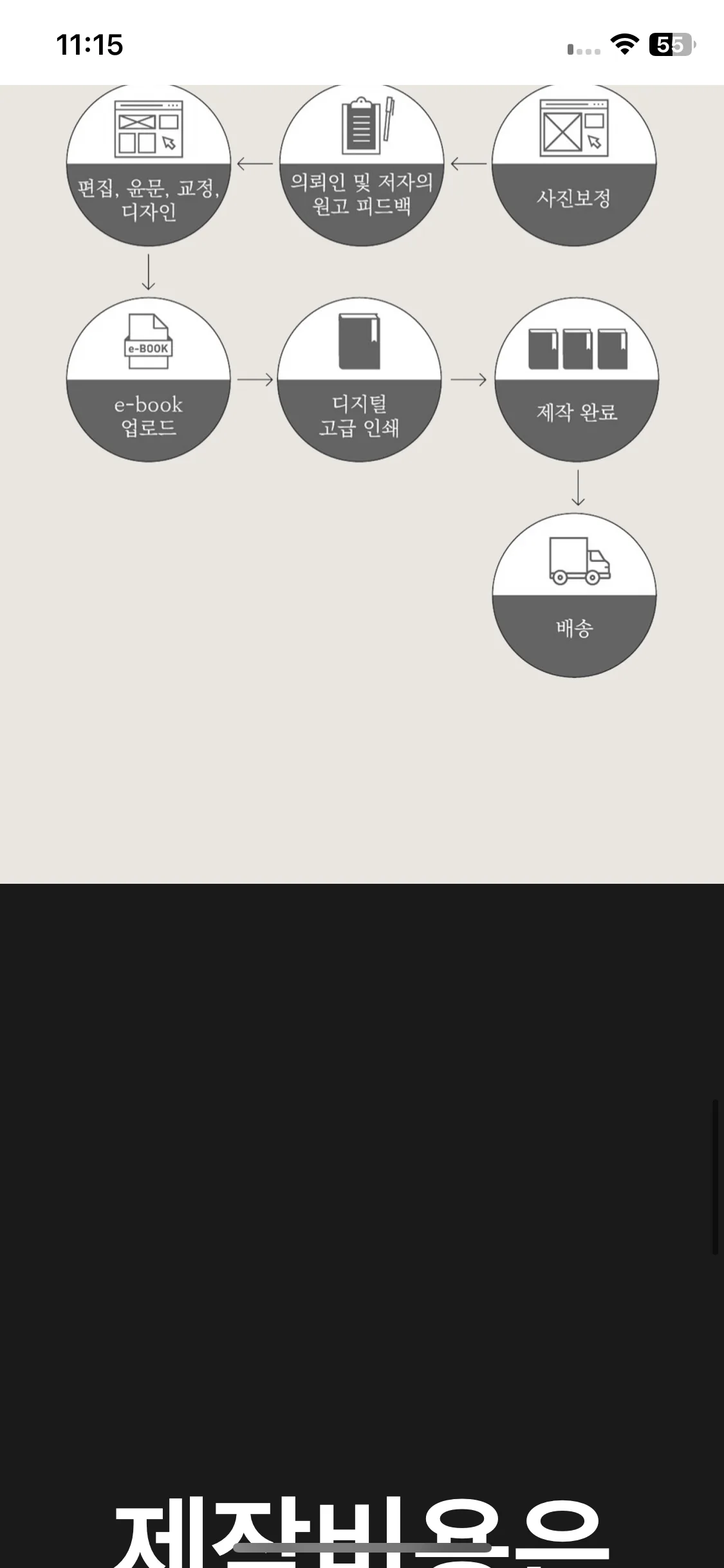 Test Image 7