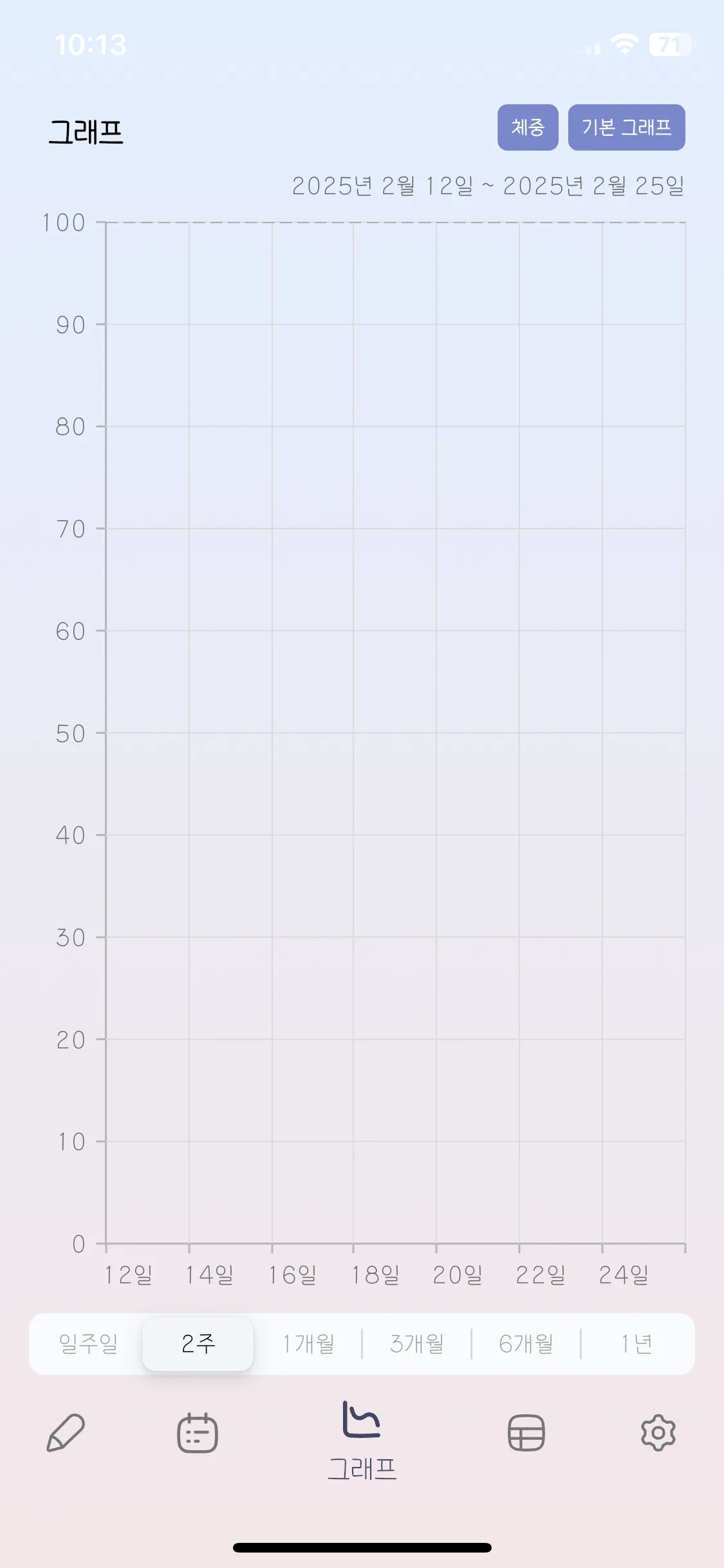 Test Image 3