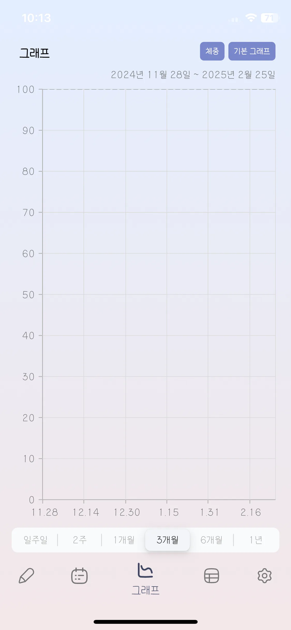 Test Image 5