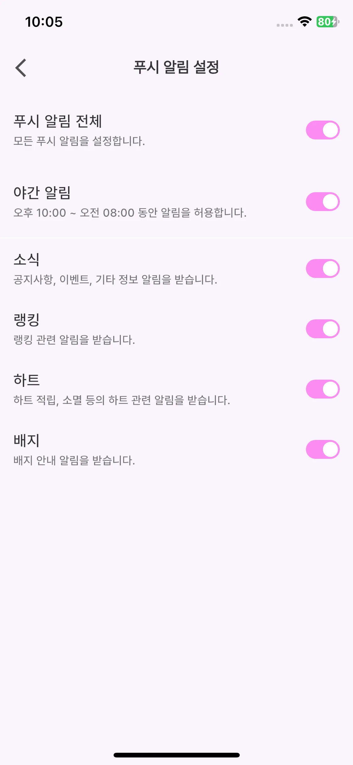 Test Image 2